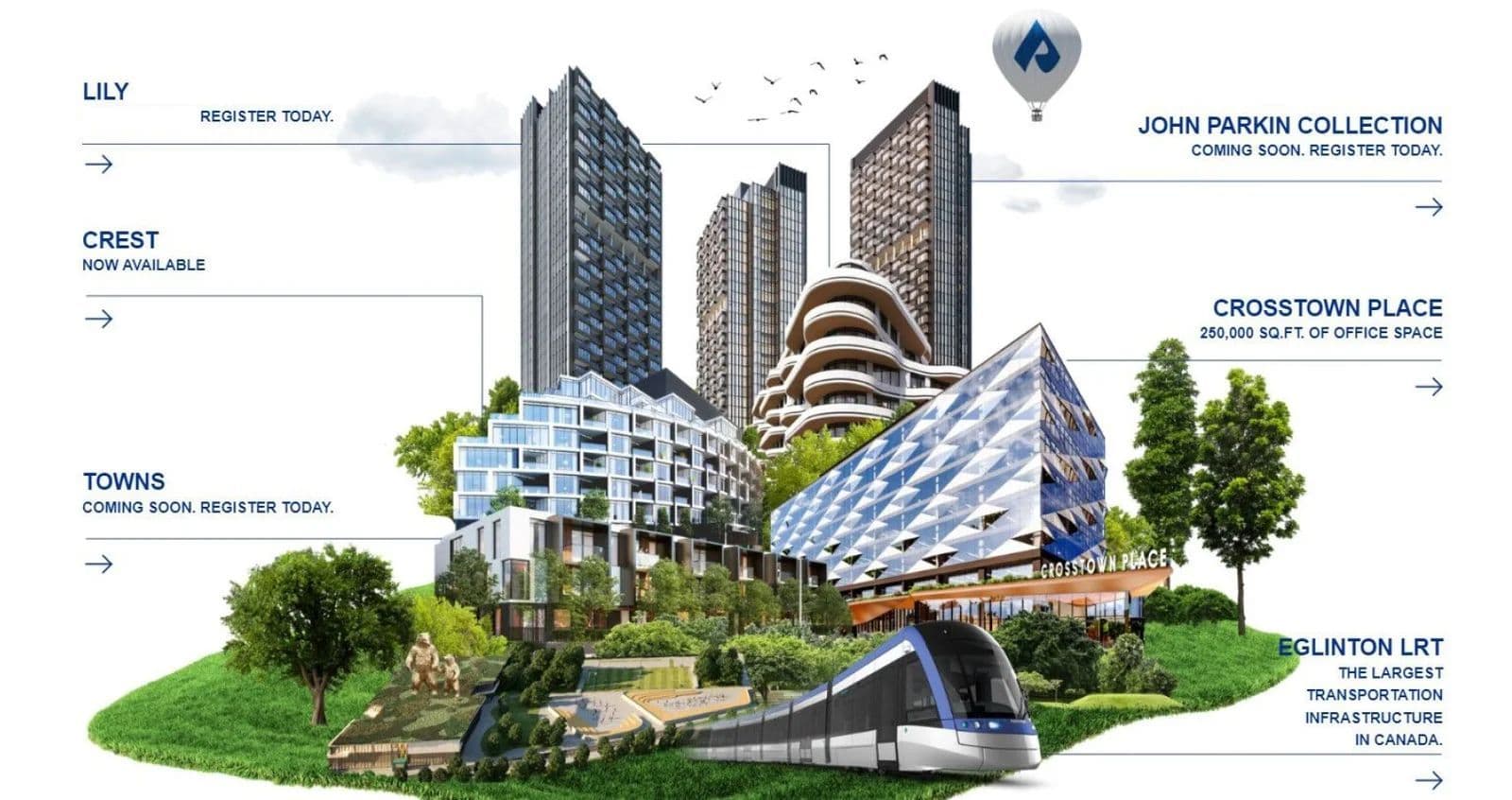 5 Quarrington Lane 501, Toronto C13, ON M3C 0S5