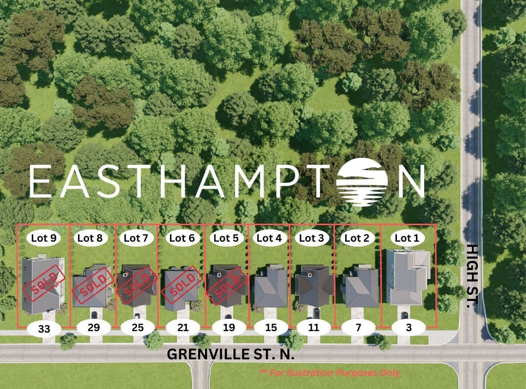 7 Grenville Street N, Saugeen Shores, ON N0H 2L0