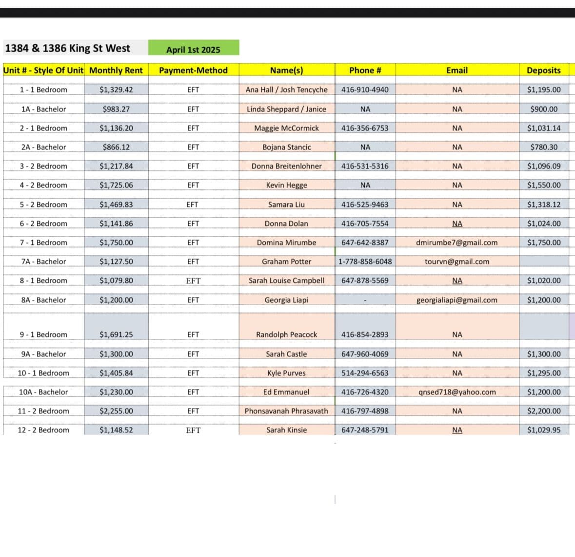 56 Temperance Street, Toronto C01, ON M5H 3V5